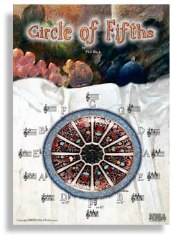 Vacation Time Waltz - hier klicken