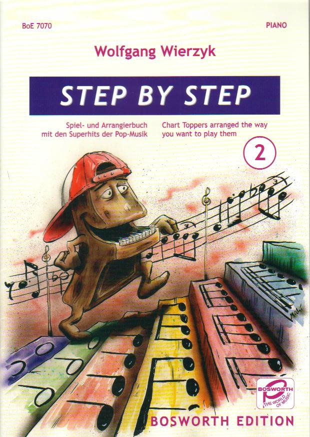 STEP BY STEP - hier klicken STEP BY STEP - hier klicken